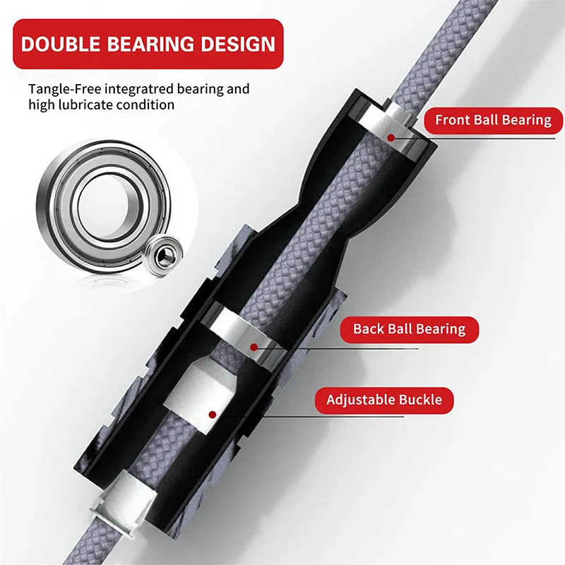 Corde de course ultralégère à  - Skipping Rope Pvc avis et prix
